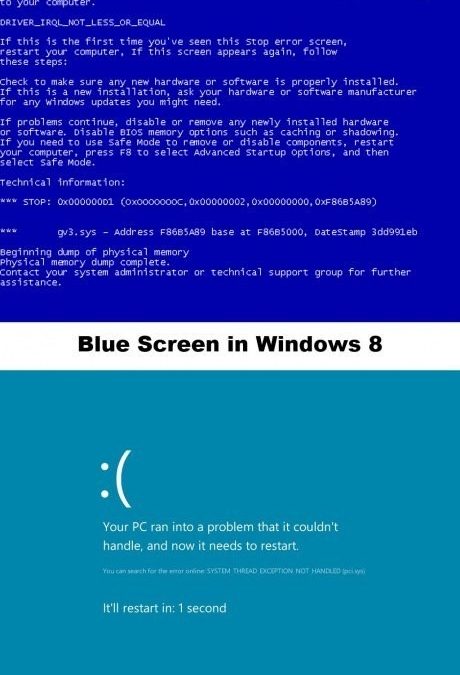 El pantallazo azul en Windows 8