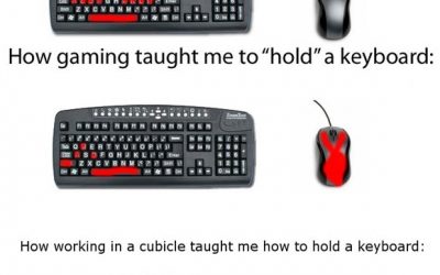 Usando el teclado