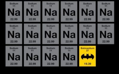 Batmantium