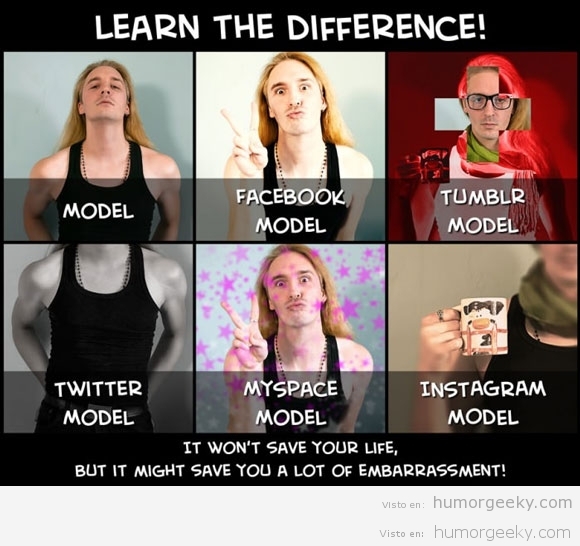Modelos según la red social