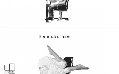Tratado de ergonomía para geeks