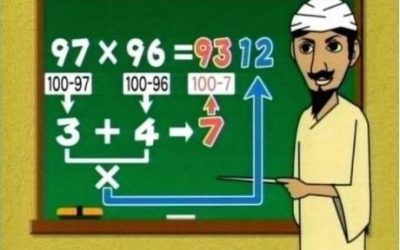 Buen sistema para multiplicar