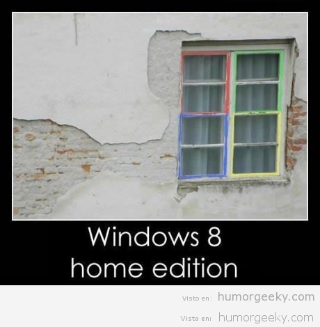 Windows 8 Home Edition