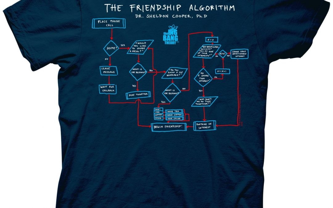 Camiseta del algoritmo de la amistad de «The big Bang Theory»