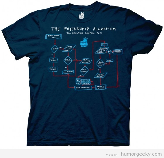 Camiseta algoritmo de la amistad por Sheldon Cooper