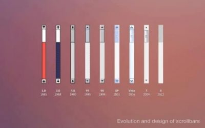 La evolución de las barras de desplazamiento