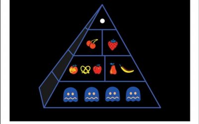 La pirámide alimenticia de Pac-Man