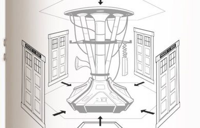 Por fin un Tardis en Ikea