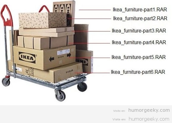 Cuando los muebles de Ikea puedan piratearse…