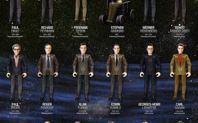 Figuras de acción de científicos