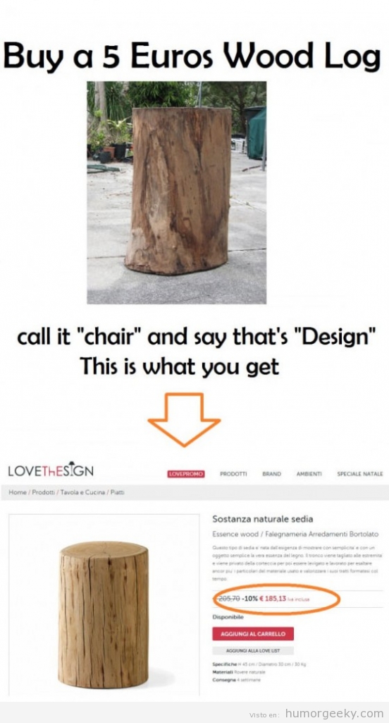 La verdad del diseño