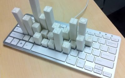 Mi teclado está que se sale