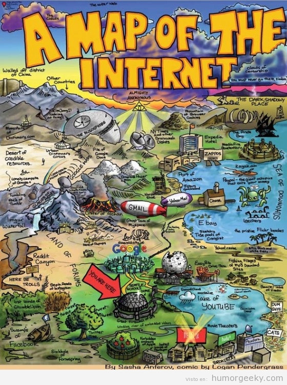 El mapa de Internet