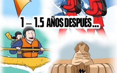 Doctor, ¿cuánto me queda de vida?