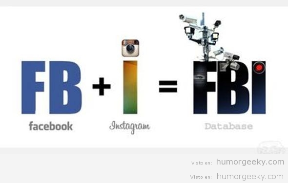 Facebook+Instagram=?