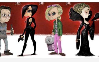 La evolución de Charlize Theron