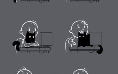 La procrastinación