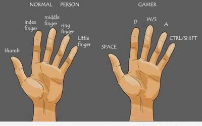 Los dedos de un gamer