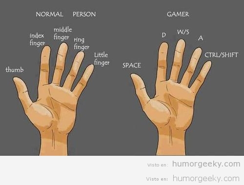Los dedos de un gamer