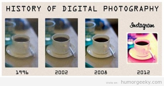 Historia de la fotografía digital