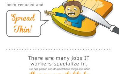 Razones por las que no mola trabajar en IT