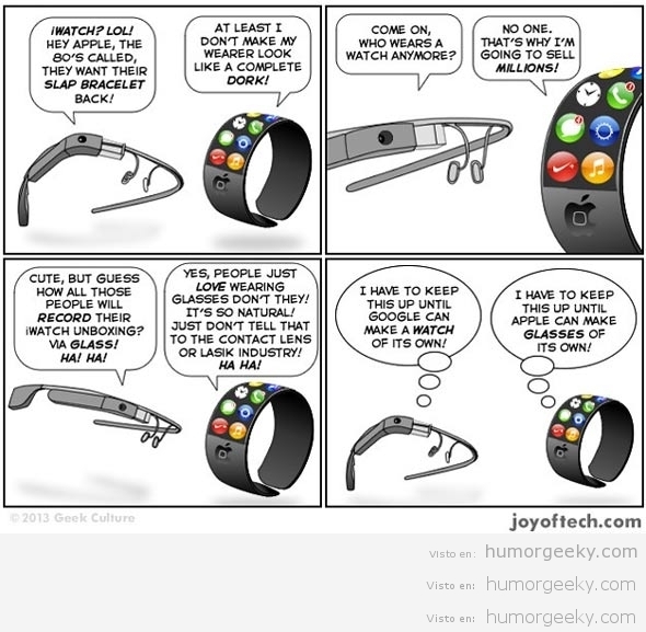 Google Glasses Vs. iWatch