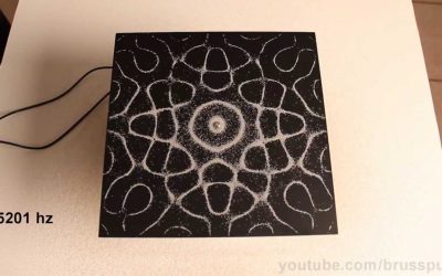 La belleza de la resonancia