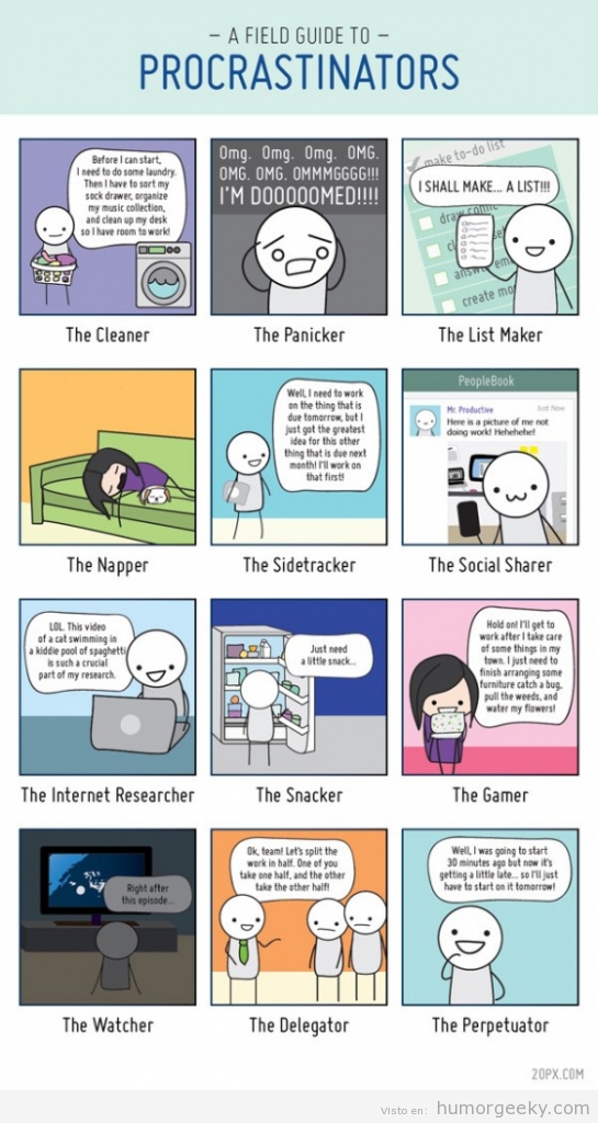 Tipos de procrastinadores