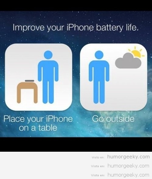 Cómo aumentar la duración de la batería de tu iPhone