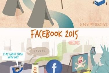 Facebook en 2005 vs 2015… cómo hemos cambiado