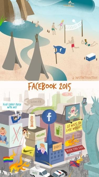 Facebook en 2005 vs 2015… cómo hemos cambiado