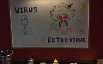 Cómo han cambiado los retrovirus, no?