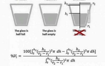 El vaso está medio lleno o medio vacío para un ingeniero?