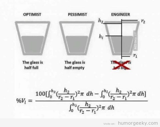 Vaso medio lleno o medio vacío para ingenieros, humor geeky