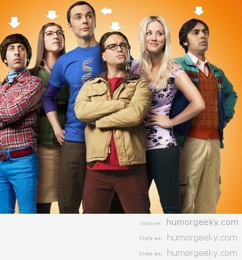 Personajes geeks serie the big bang theory